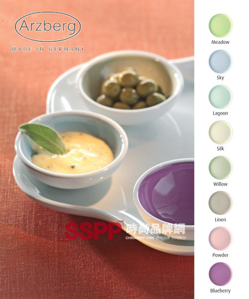 ��Arzberg�����;��L(f��ng)���r�У�����