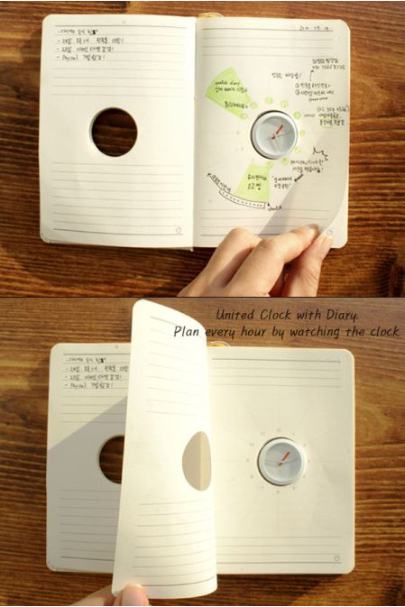 ���r(sh��)犵ĹPӛ��һ�e�ɵ�