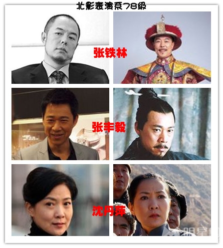 �������Y���� �P(p��n)�c(di��n)�ʘ�(l��)Ȧ��ͬ��ͬ�W(xu��)