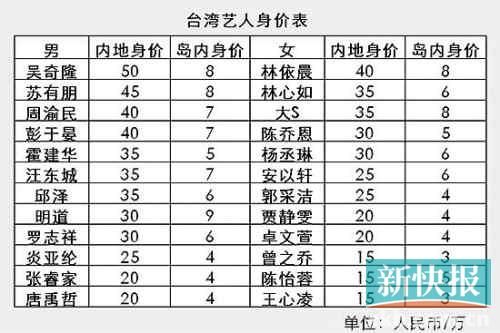 ���_ˇ�˃�(n��i)��Ƭ�귭N�����C�����Y���