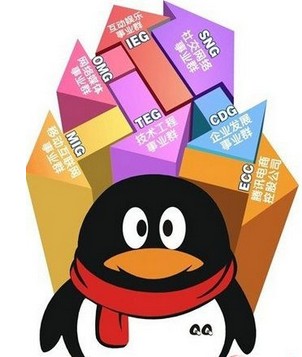 �vӍ����΢���IȺ���O���Լ��I���wϵ