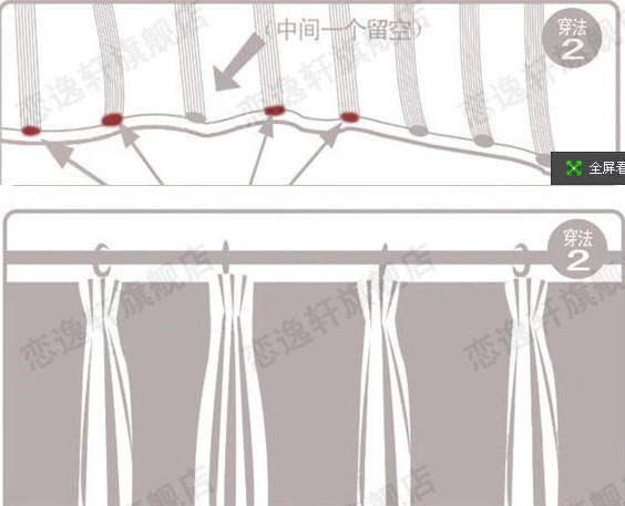 ������ô��źÿ��촰����ʽ