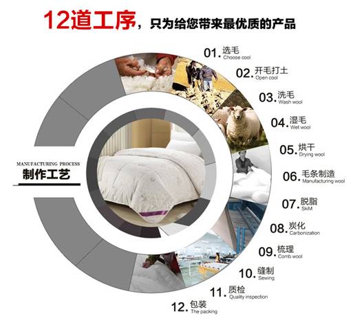 �W�ɼҼ����c���������������М�ů