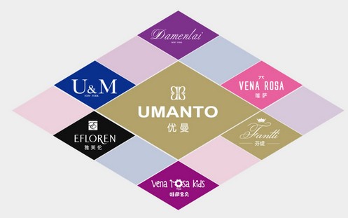 優(yōu)曼家紡入駐美樂樂,拓展電商O2O渠道