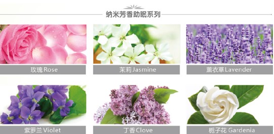 ����˯�ߡ������ߝ��wо�_ʼ