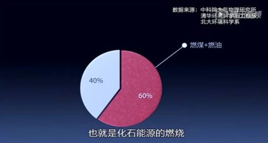 ���o���㲻��һ�����ڑ�(zh��n)�������_�m�Ҽ��c��ͬ����