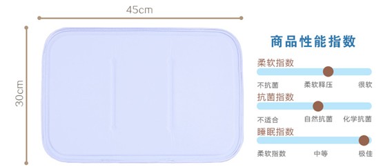 �����죬HOdo�t���Ҽ����|������