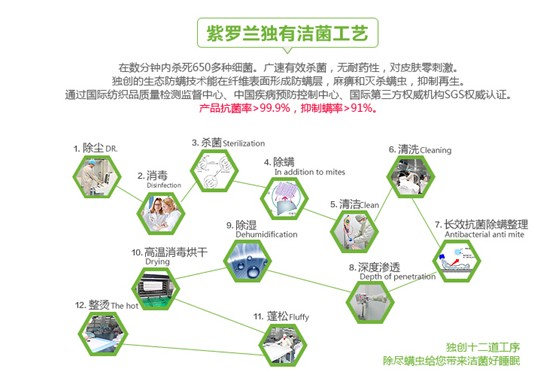 ���_�m�Ҽ������D�f�@���I��Ӣ���F��ķ��Aʢ��