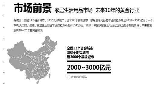 �������ώ������x�Ї��I�мҾ������ИI(y��)�F(xi��n)�څ��