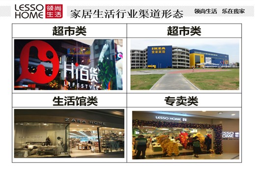 張秋林老師:解讀中國領尚家居生活行業現狀及趨勢