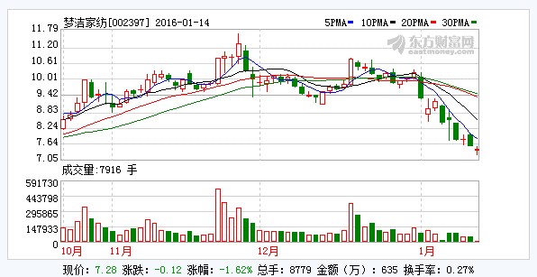 �����Ҽ��ɖ|����Ӌ(j��)����(sh��)ʩ�Y(ji��)��