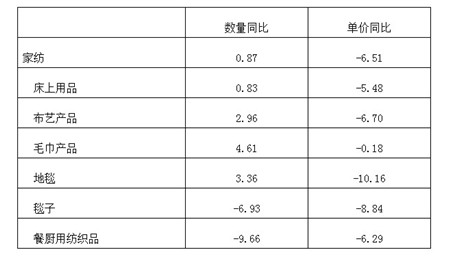 2016��һ���ȼҼ��\�иśr