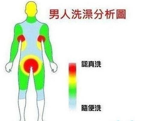 美浴生活:一巾一世界,一浴一修行!