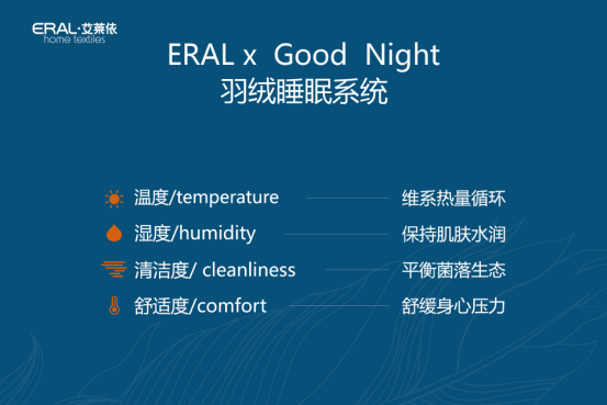 ���R���Ҽ��l������q˯��ϵ�y�����콡��˯���˜�