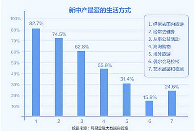 ���M�������������� ���������Y(ji��)��(g��u)�ͼҼ����l(f��)չ���g�޴�