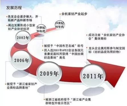 �ڶ����������b�����OӋԇ�c�@�^��ƽ�_�����γ��t