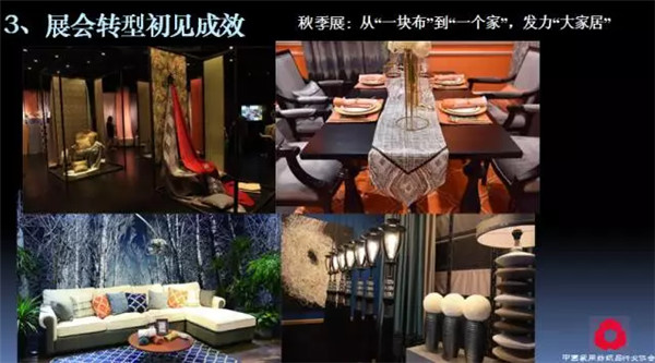 關注熱點,把握未來——2017年家紡理事會工作報告摘要