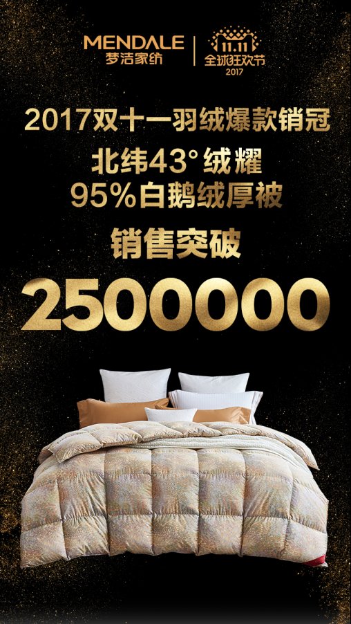 雙11家紡客單再創新高夢潔家紡大勝歸來