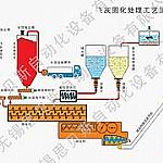 �F���w�ҹ̻��O(sh��)��o(w��)�a���ֵ��w�ҹ̻��O(sh��)��